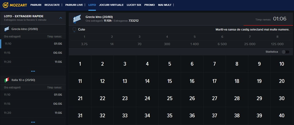 Mozzart Bet Pariuri Loto